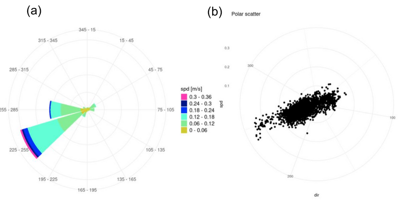 Image fig 06 ocse